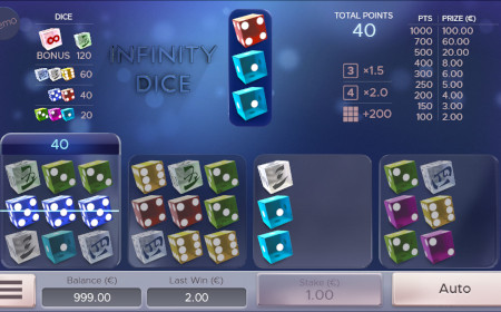 Infinity Dice - Revue de jeu